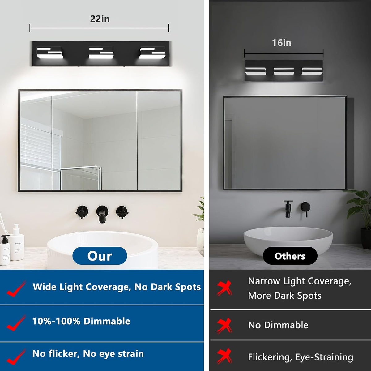 LED Modern Bathroom Vanity Light Fixtures, Dimmable Matte Black Vanity Lights...