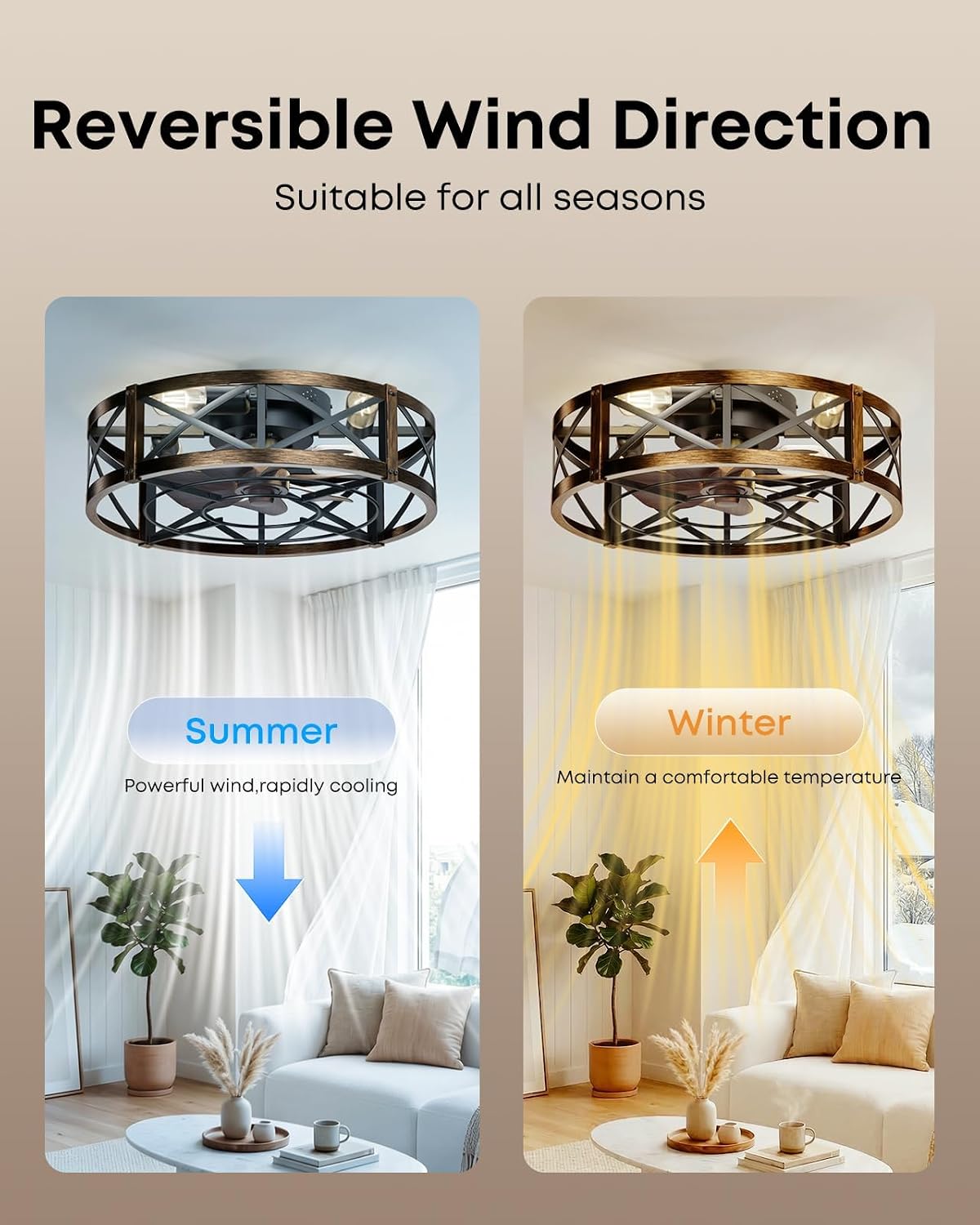 OJX 20" Low Profile Flush Mount Caged Ceiling Fan with Light and Remote