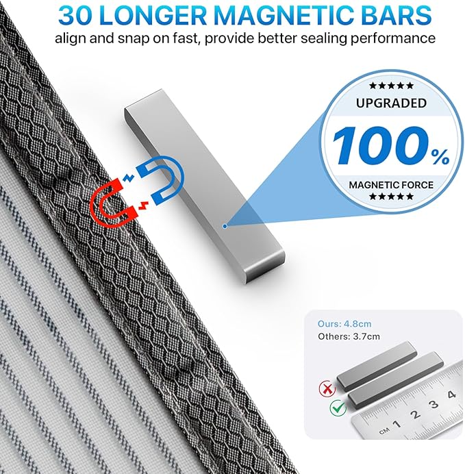 Heavy Duty Door Screen Magnetic Closure, LOVIGA Thickened Fiberglass Screen