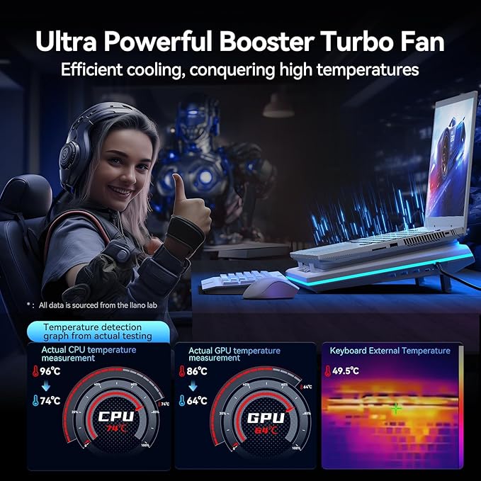 llano RGB Laptop Cooling Pad, Powerful Turbofan, Quiet Cooling, Touch Control