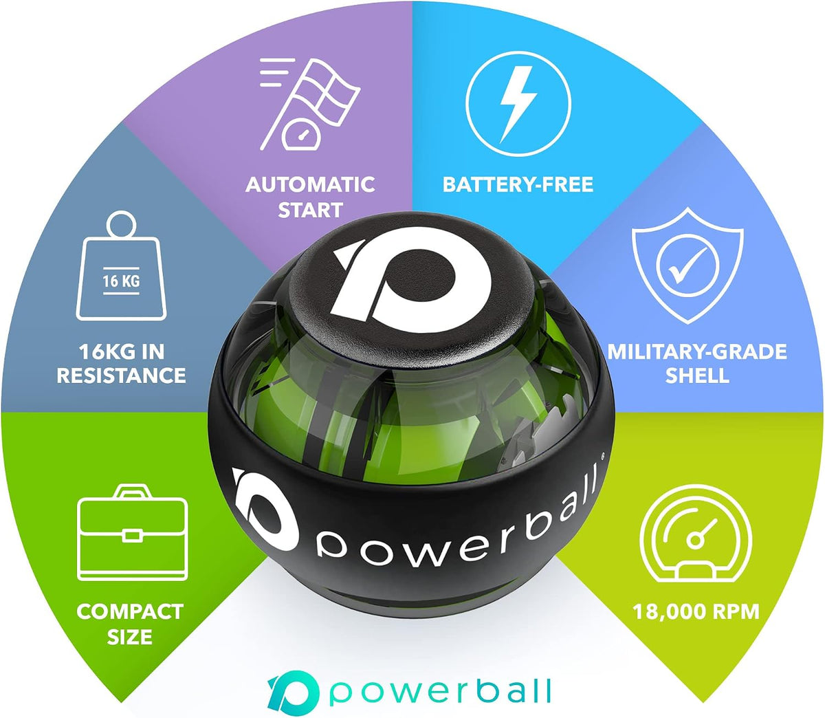 NSD Powerball 280Hz Autostart Classic