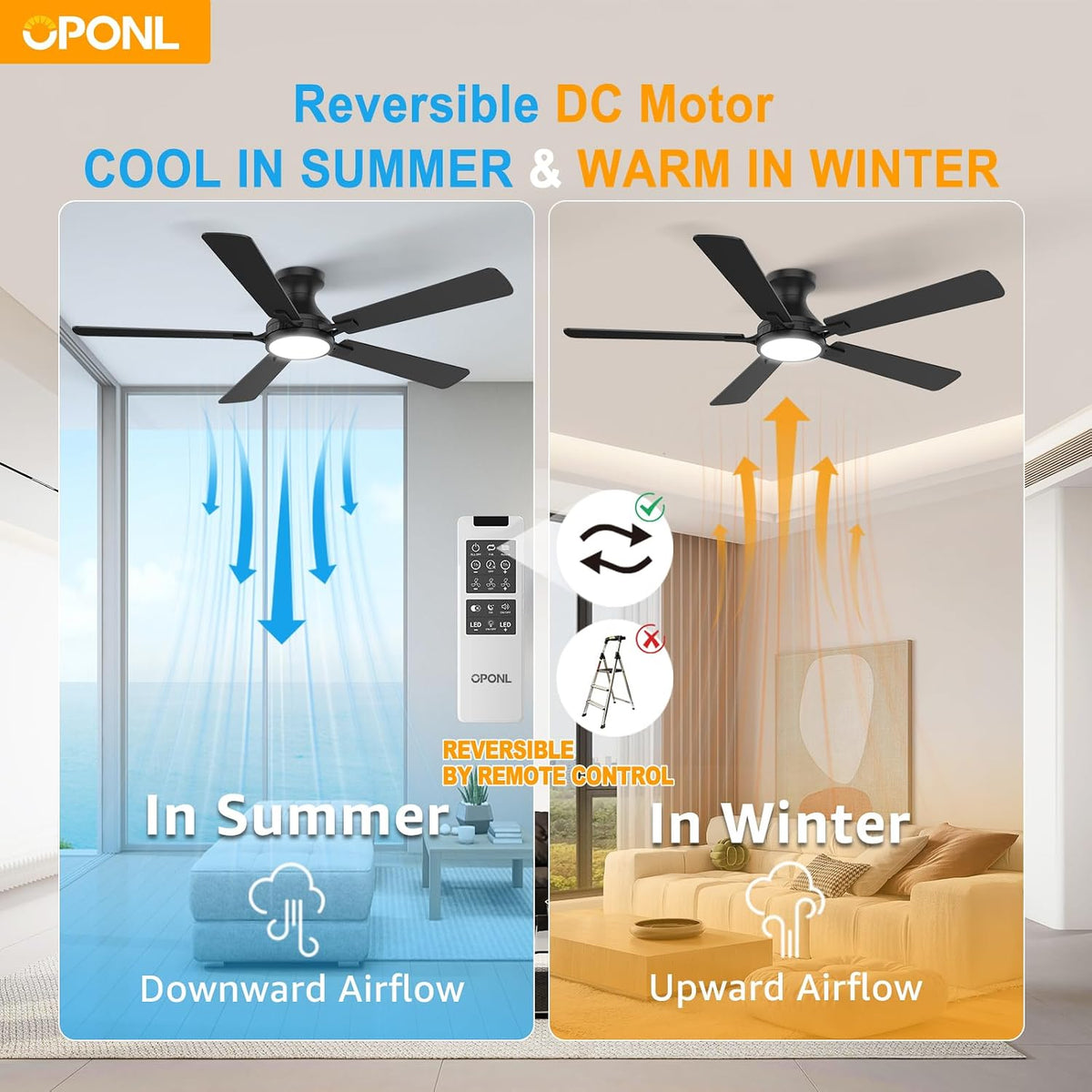 OPONL 52 inch Low Profile Ceiling fan with Light and Remote Control