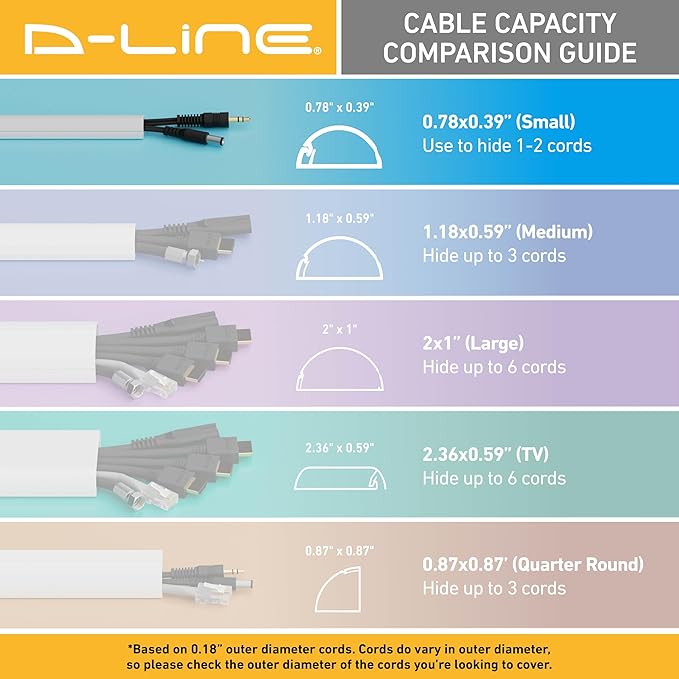D-Line Half Round Cord Hider, Patented Cable Cover, Hide TV Wall Mount Wires