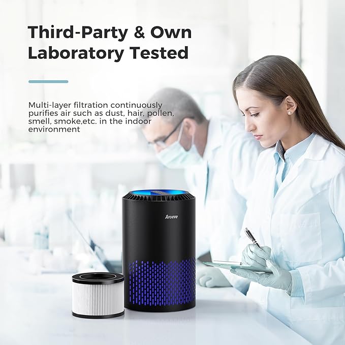 AROEVE Air Purifiers for Bedroom Home, Air Purifier For Smoke Pollen Dander