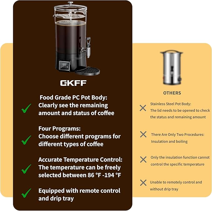 Coffee Urn Commercial Coffee Maker, 26 L 170 Cups, Transparent Electric