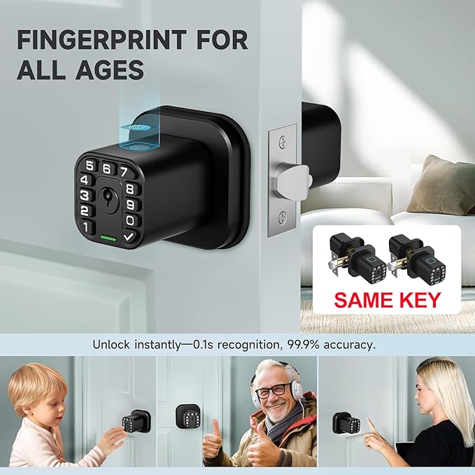 Richelock Fingerprint Door knob, Smart Biometric Door Lock