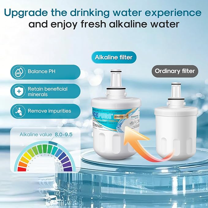 ICEPURE Alkaline DA29-00003G Refrigerator Water Filter Replacement (3Pack)