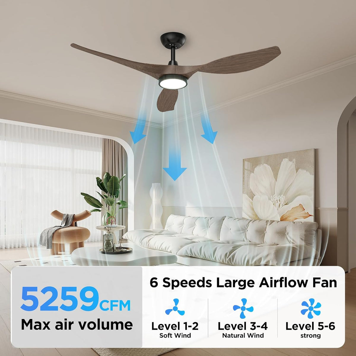 Roomratv 52'' Modern Ceiling Fan with Light, Wide Blade Design, Remote