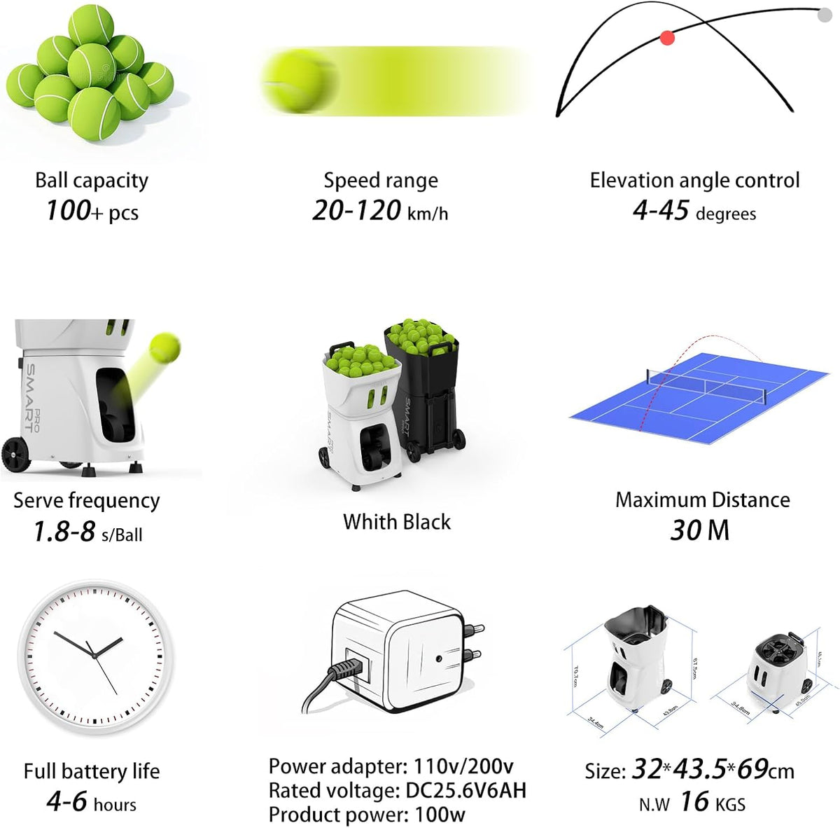 Smart Tennis Ball Machine - Auto Serve with APP/Remote/iWatch Control, 120km/...