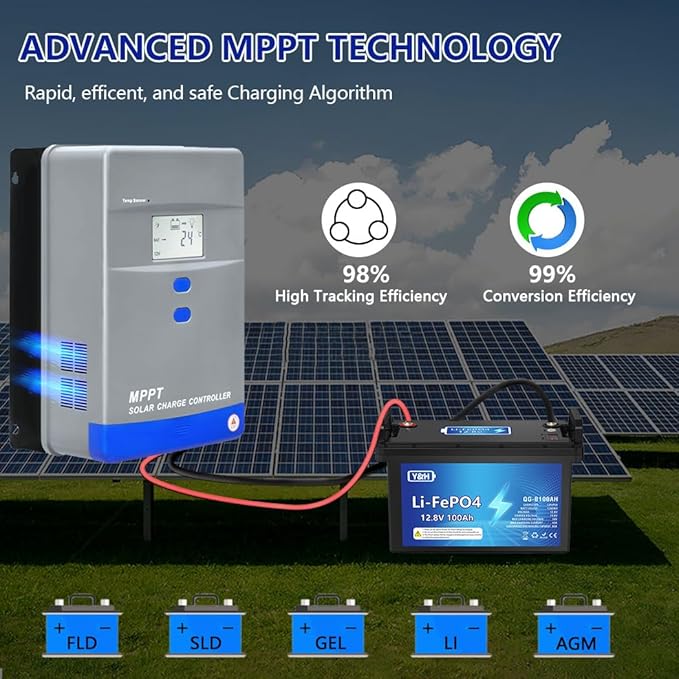 60A MPPT Solar Charge Controller 12V/24V/36V/48V Auto Battery Regulator LCD