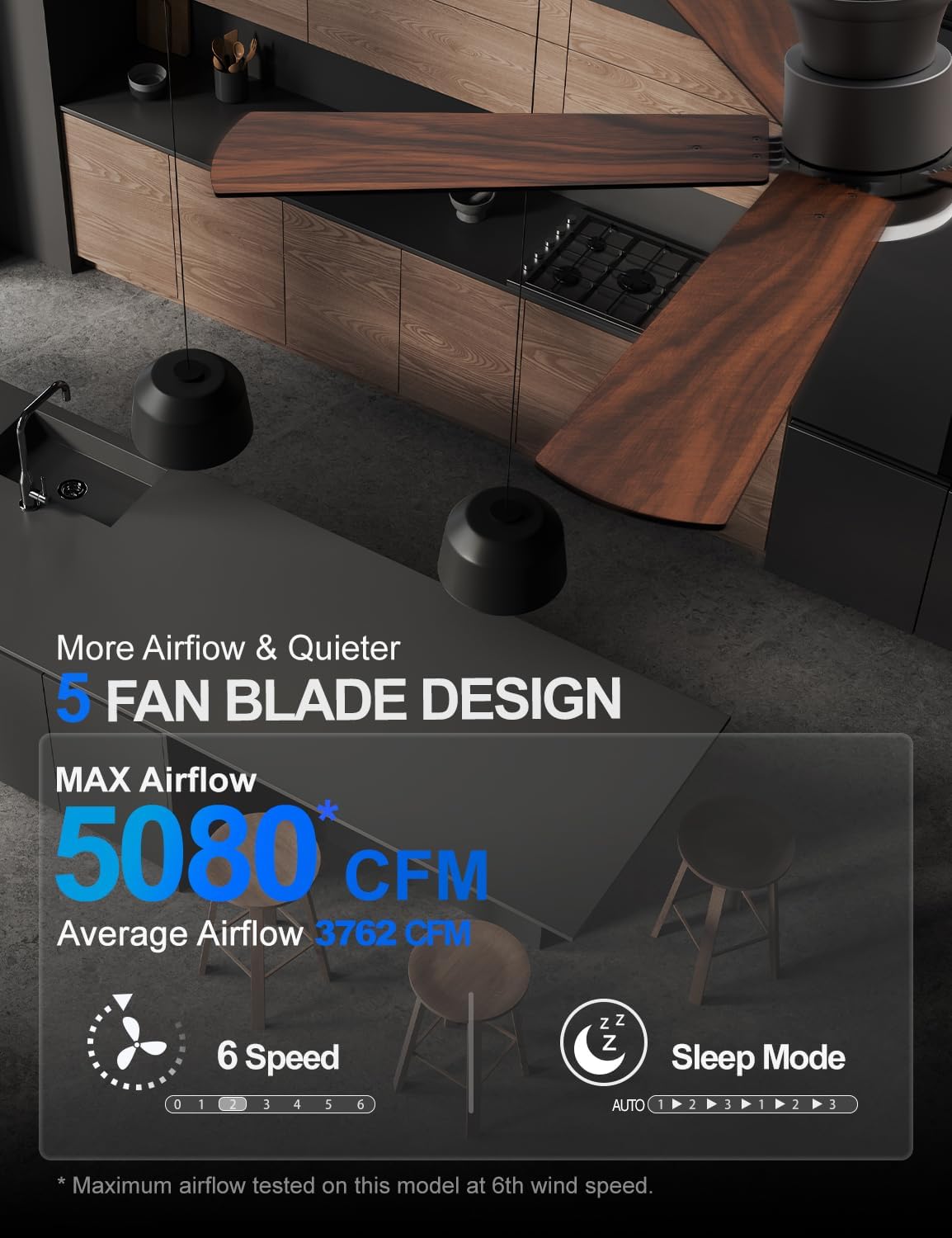 Ceiling Fans with Lights 52 Inch, Flush Mount, Remote Control, 3CCT Dimmable,...