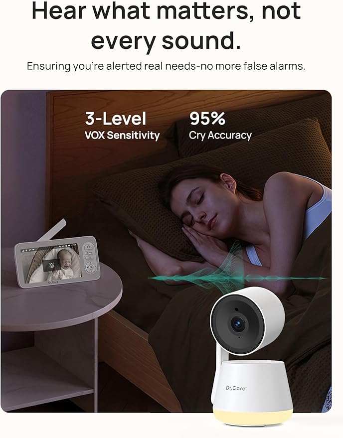 Dr.Care LumiView Plus Smart WiFi Baby Monitor