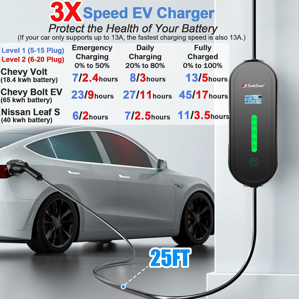 SubSun J1772 Level 1/2 EV Charger 16A 120V/240V 25ft Portable Cable