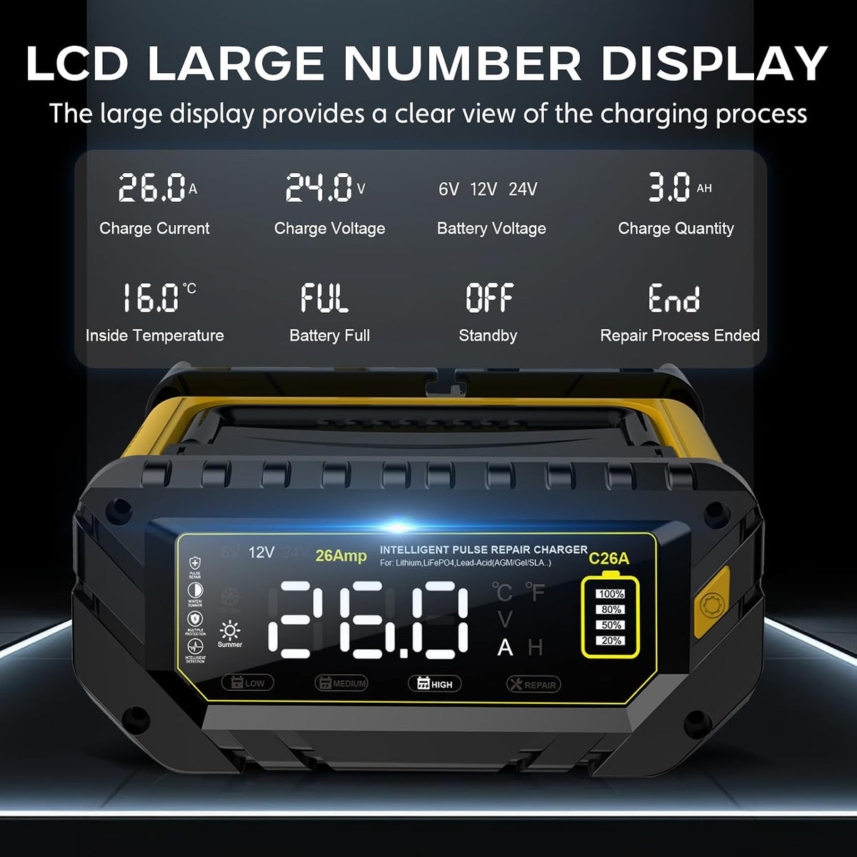 26A 6V/12V/24V Smart Battery Charger – Automatic Maintainer, Trickle Charger ...