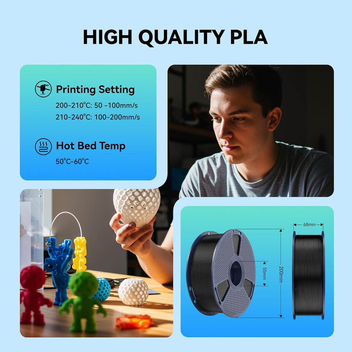 SUNLU PLA 3D Printer Filament, Black, 4KG
