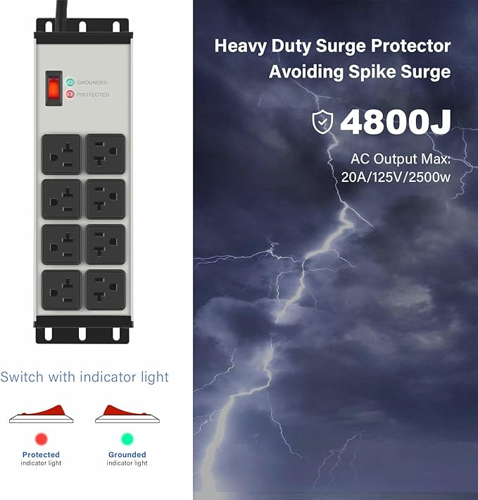CCCEI Magnetic Heavy Duty Power Strip Surge Protector 20Amp, 12 Gauge High Amp