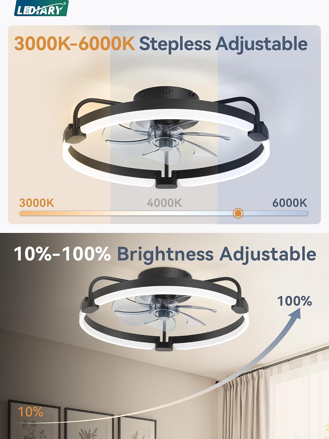 LEDIARY 20" Ceiling Fans with Lights and Remote, Low Profile Led Fan Light