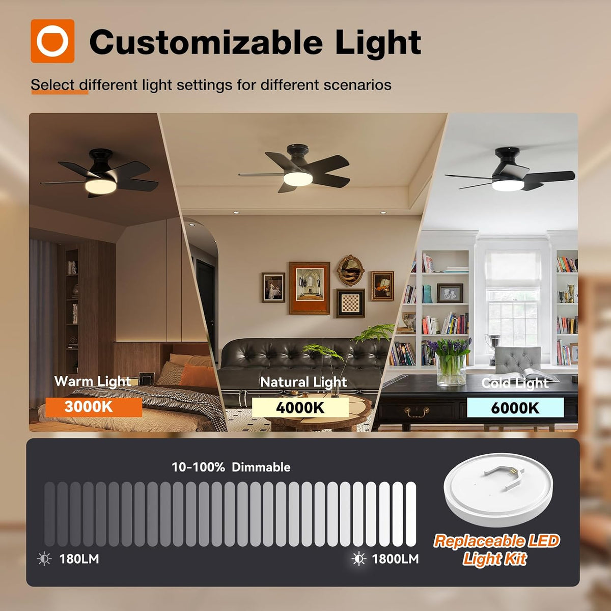 addlon 32 Inch Black Low Profile Ceiling Fans with Lights and Remote