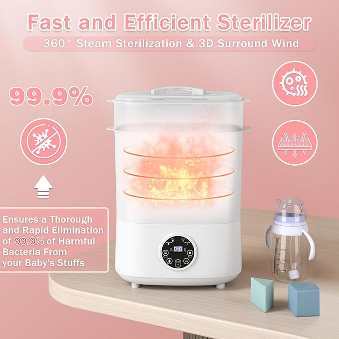 Fisca Baby Bottle Sterilizer and Dryer, 5-in-1 Large Capacity Bottle Sanitizer