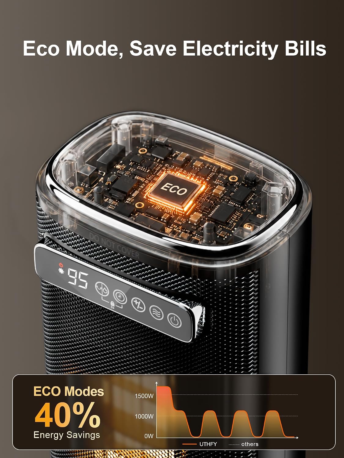 Uthfy 33'' Space Heaters for Indoor Use, 1500W Electric Heaters, 3D F...