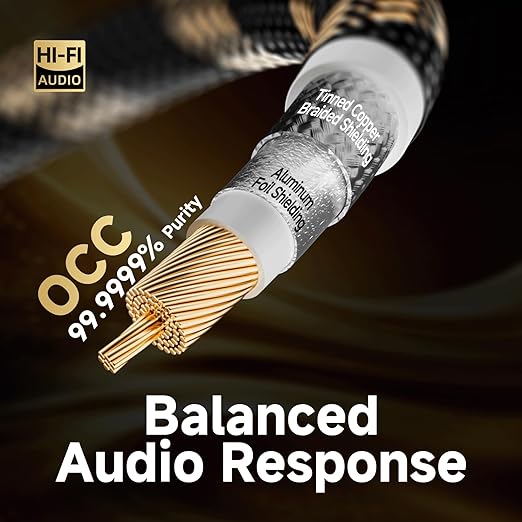 TODN Hi-end Digital Coaxial Cable