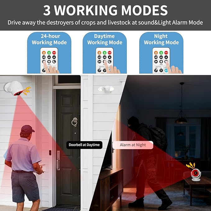 3 Pack Wireless Motion Detector Alarm