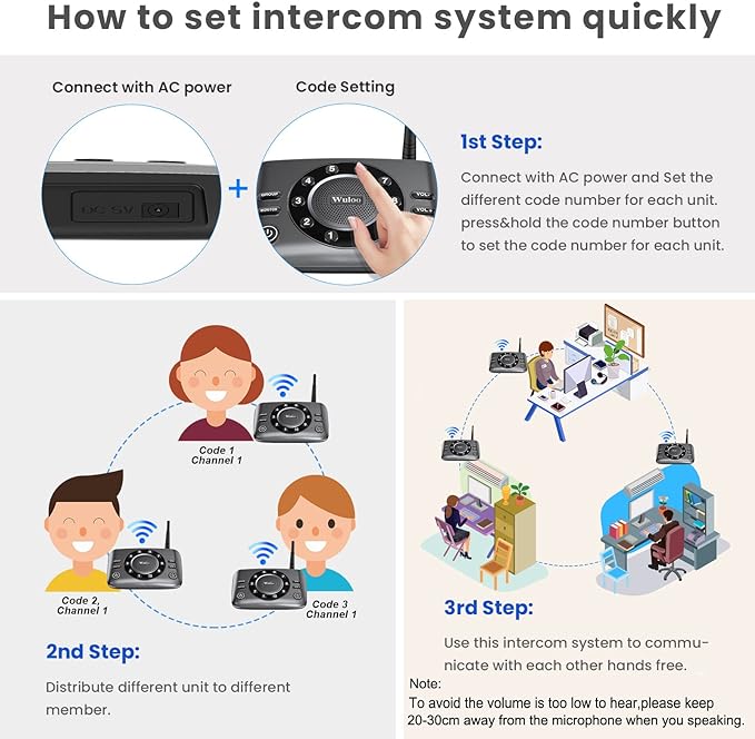 Hands-Free Intercoms Wireless for Home Business, Wuloo Upgrade Two Way Audio