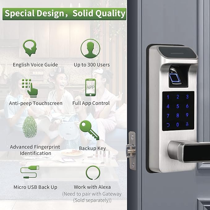Harfo Smart Door Lock, Heavy Duty 5 in 1 Keyless Entry Door Lock, Full App