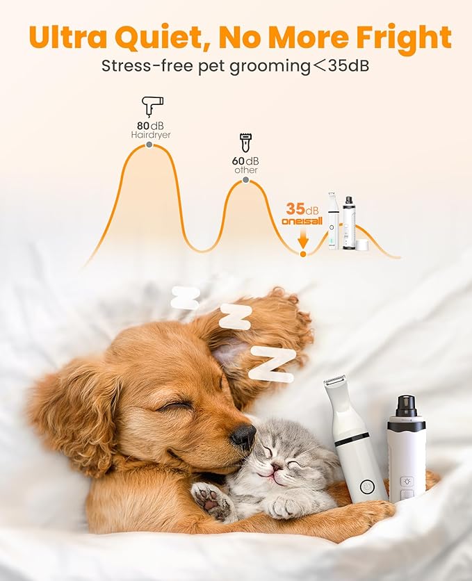 oneisall Dog Nail Grinder and Paw Trimmer Kit 3 in 1 Quiet Rechargeable