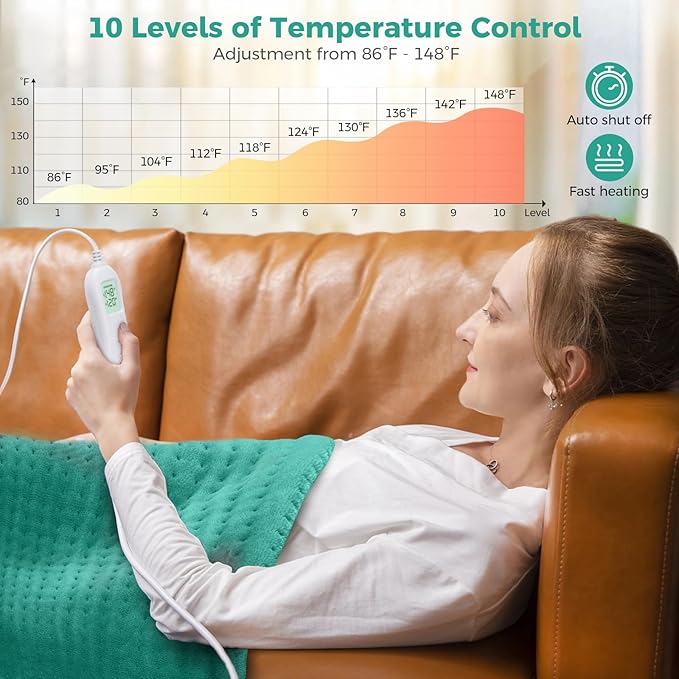 NOWWISH Heating Pad for Back Pain Relief & Period Cramps, 33x17 Inches El...