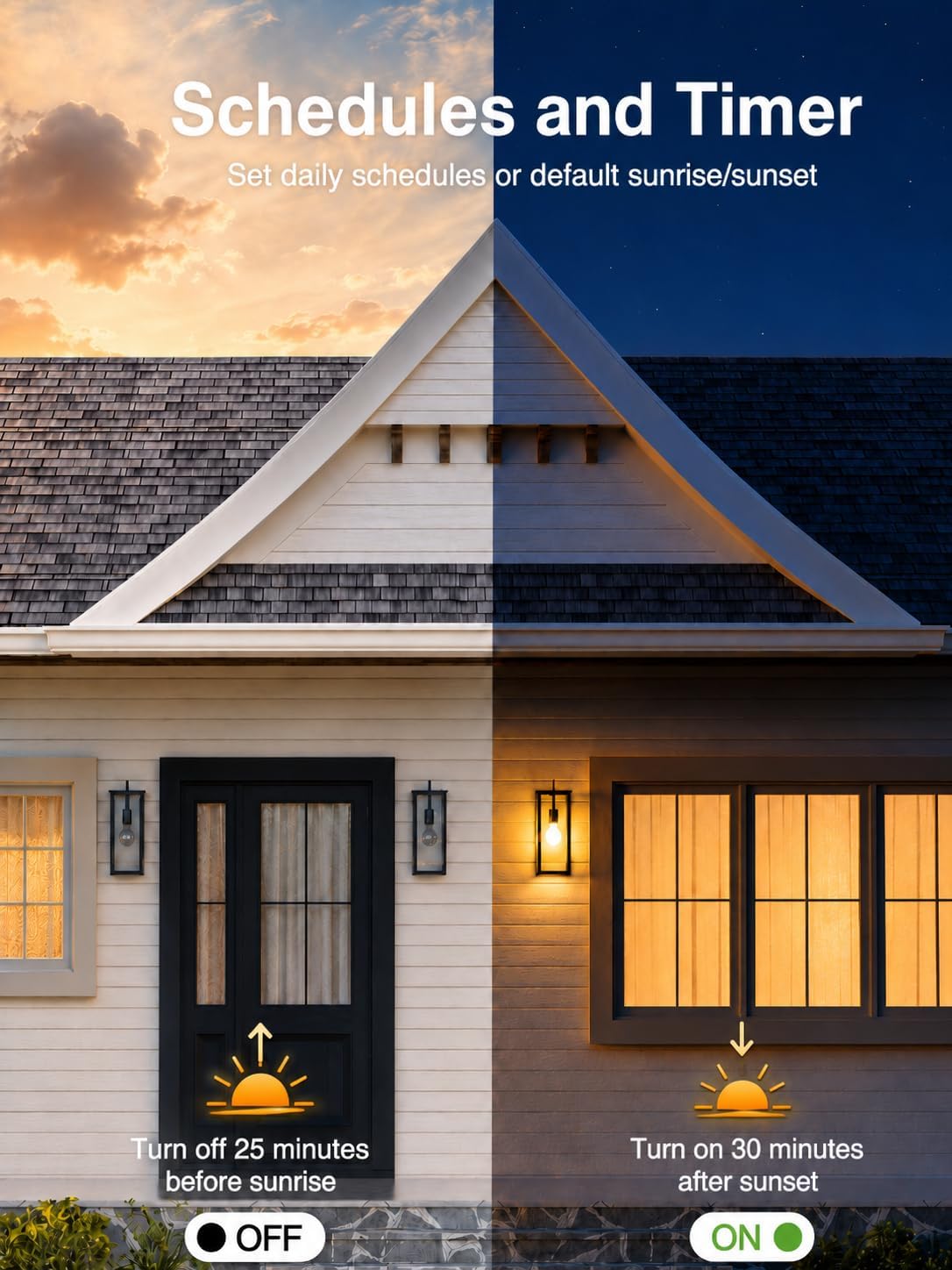 GHome Smart Switches for Lights, Single Pole WiFi, Works with Alexa, 4 Pack
