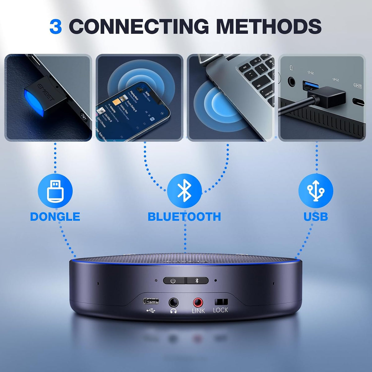EMEET M3 Bluetooth Conference Speaker and Microphone, Zoom Certified