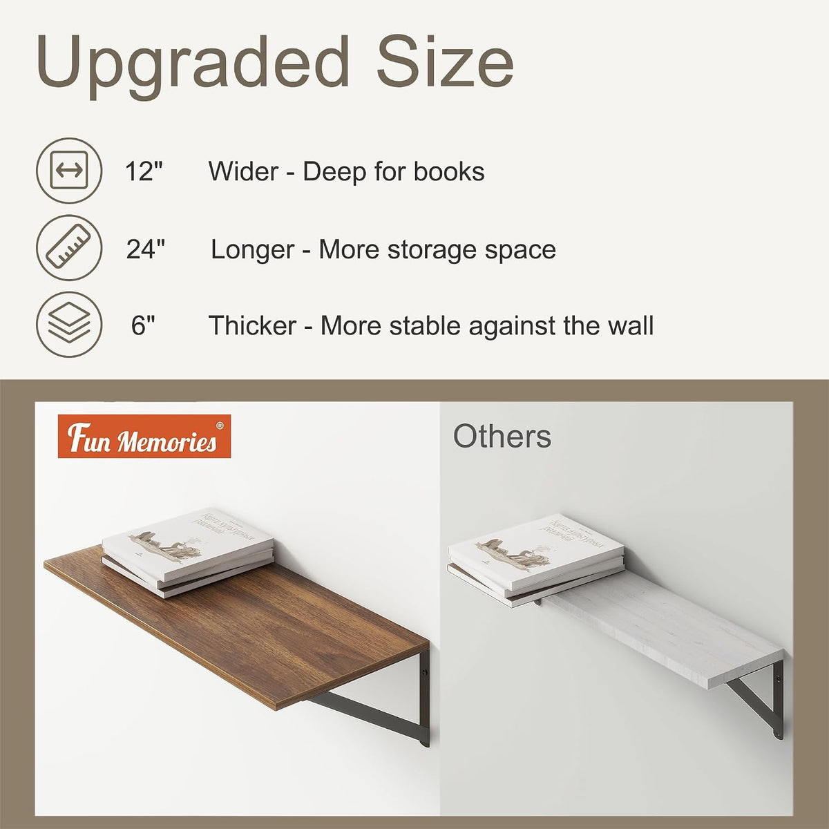 Deep Floating Shelves, 12 Inch Deep Floating Shelves (Set of 2)