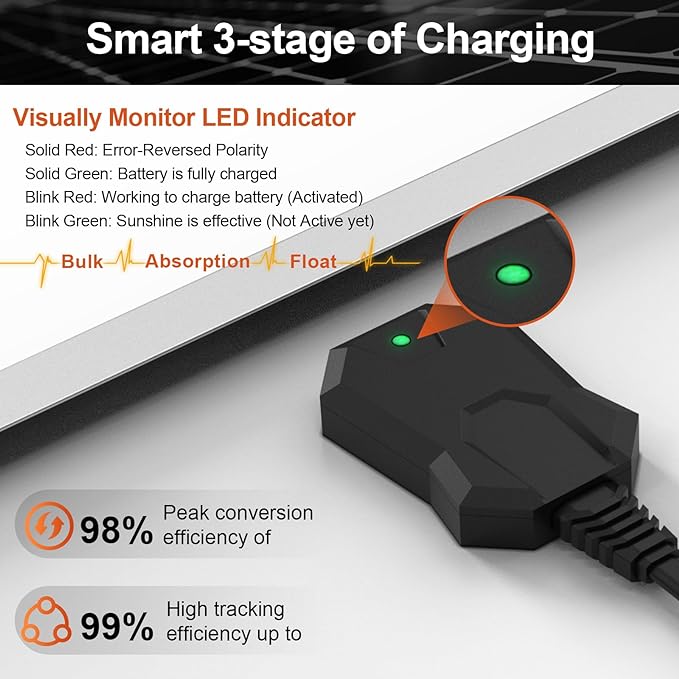 SUNER POWER 10W 12V Solar Battery Charger Maintainer, Built-in Smart MPPT