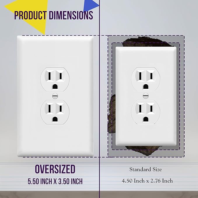 ENERLITES Jumbo Duplex Receptacle Outlet Wall Plate, Large Electrical Outlet ...