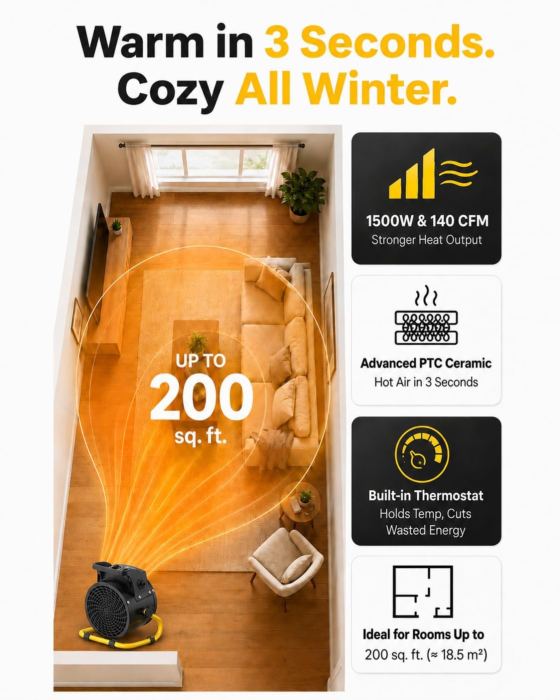 1500W Electric Space Heater for Indoor Use, Portable Ceramic Heater