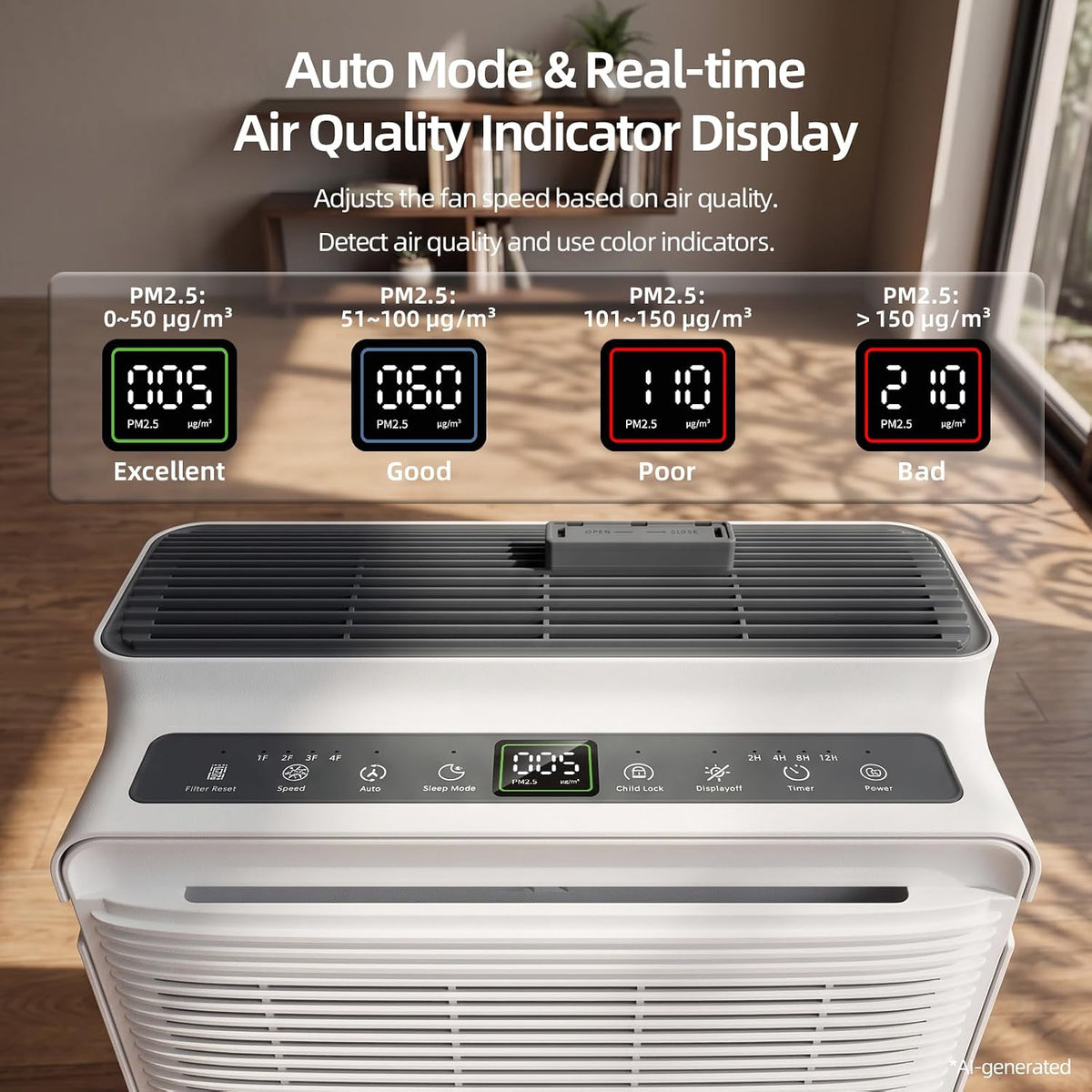 AIRTOK Pet Air Purifier for Home Large Room Up to 2240 Ft² in 1 Hr, AP2801