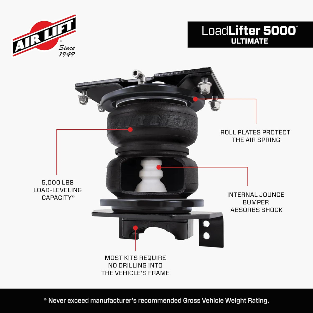 Air Lift 88355 LoadLifter 5000 Ultimate Air Spring Suspension Kit