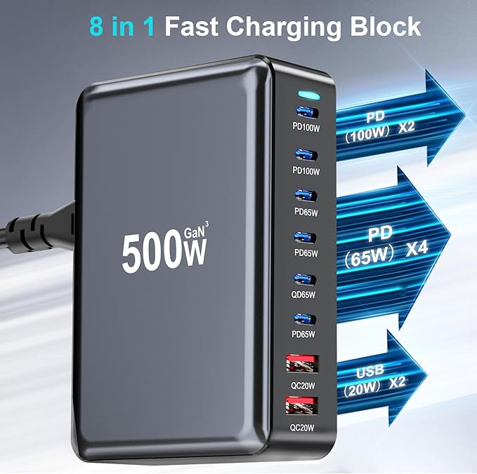 500W USB C Fast Charger Block, 8 Port USB Charging Station, GaN Ⅲ Pro Double