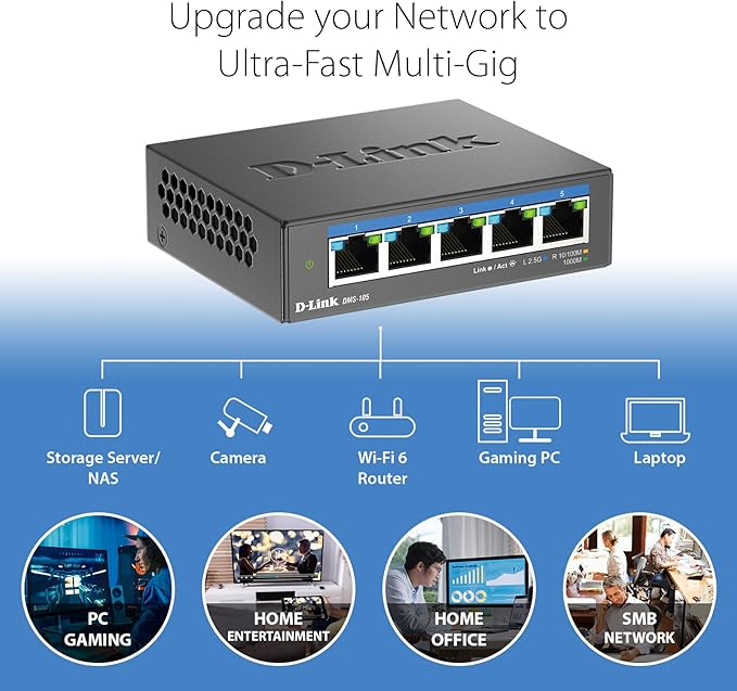 D-Link 5-Port 2.5GB Unmanaged Gaming Switch