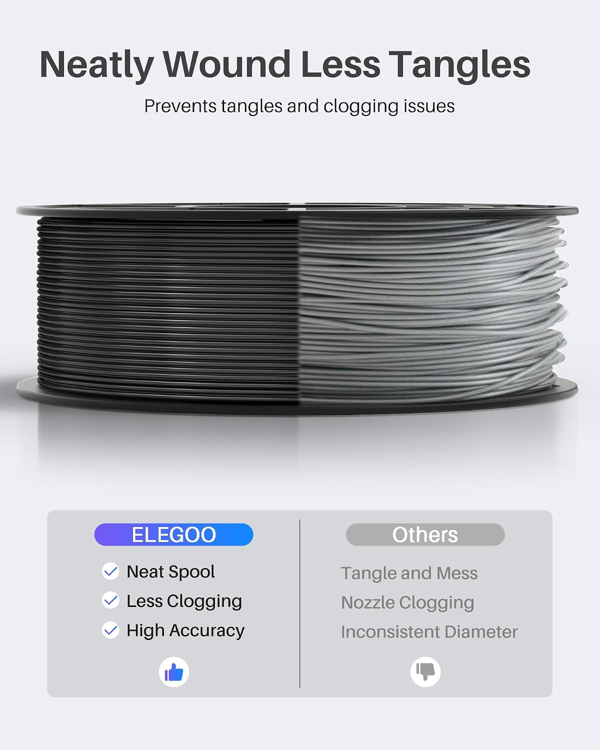 ELEGOO PLA 3D Printer Filament Bundle 4KG Pink/Purple/Sky Blue/Sea Green