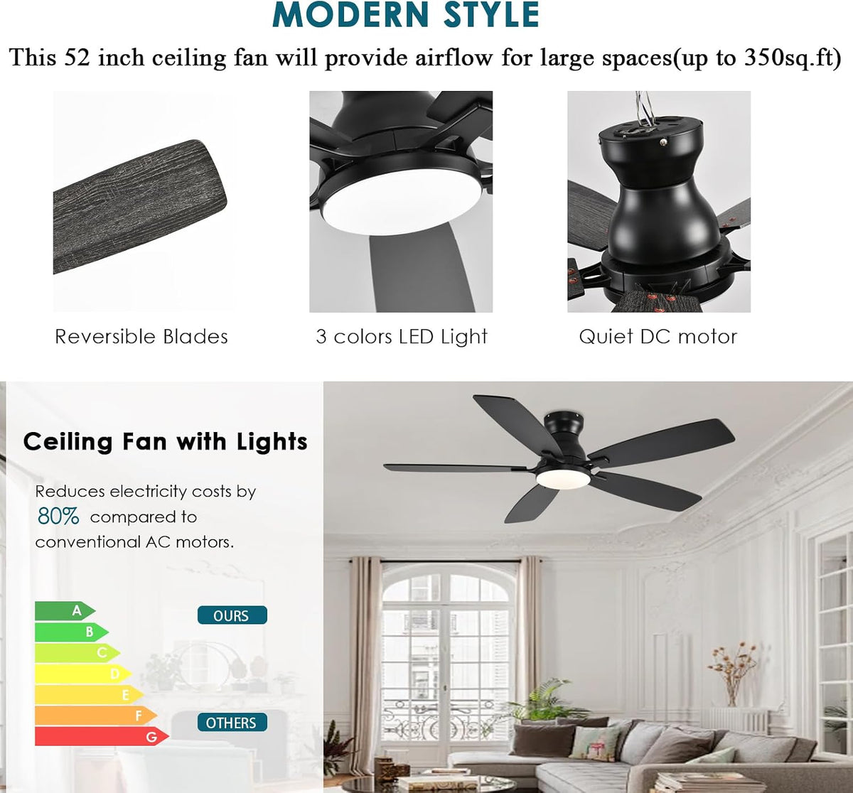 JSAITEE Ceiling Fans with Lights, 52 Inch Low Profile Ceiling Fan with Light ...