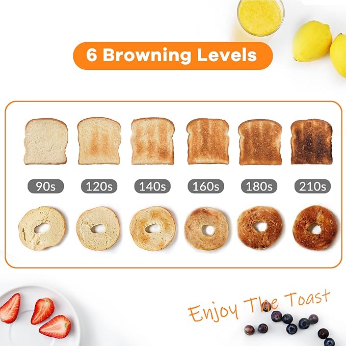 Mecity Toaster 2 Slice Stainless Steel Body, Cancel Functions, Warming Rack