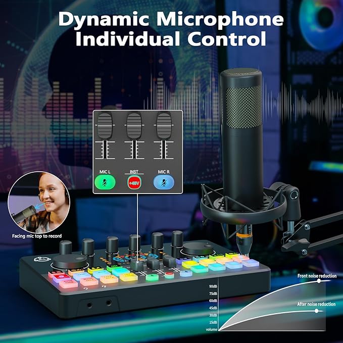 Podcast Equipment Bundle for 2, Audio Mixer