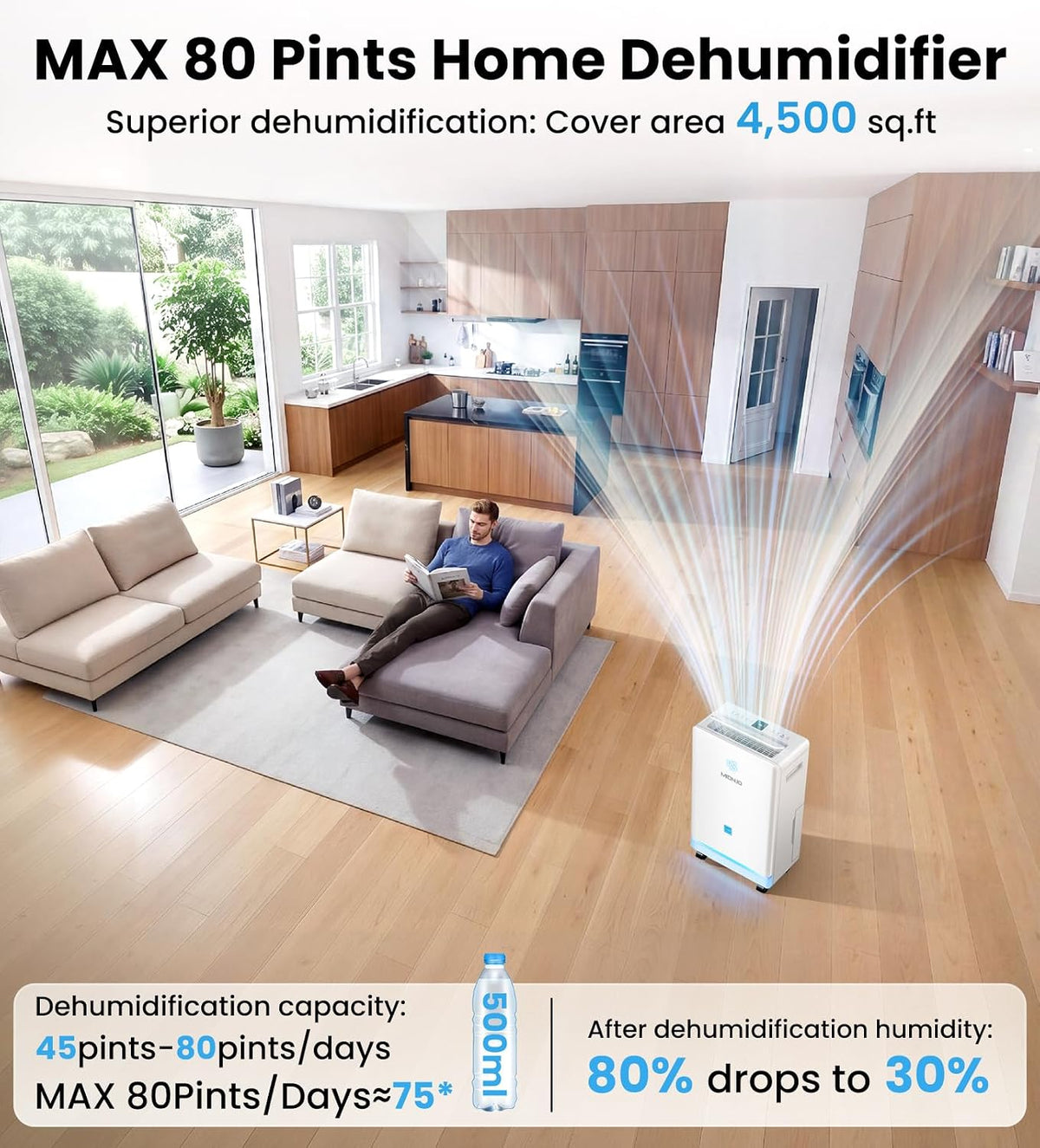 4500 Sq. Ft Dehumidifier for Basement with Drain Hose, Energy star