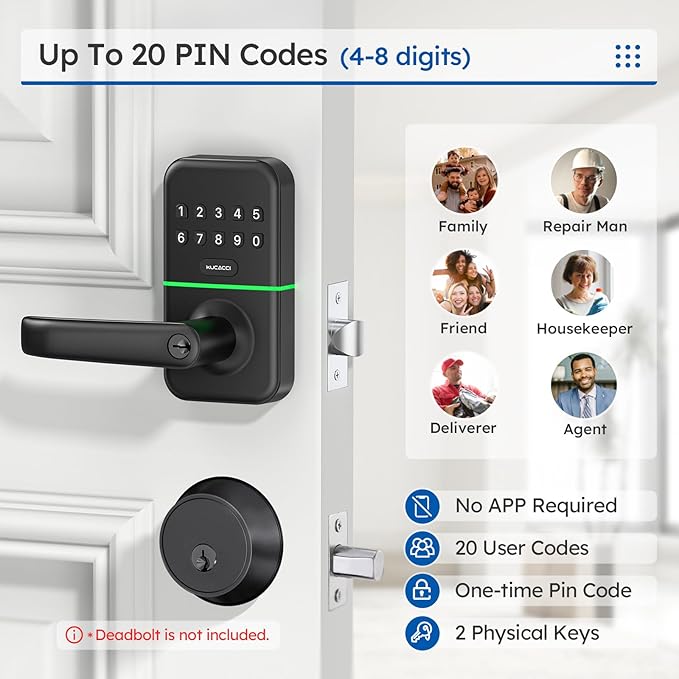 Smart Door Handle Lock with Keypad: Kucacci Keyless Entry Digital Knob