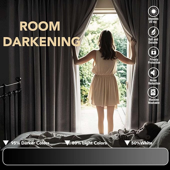 H.VERSAILTEX Blackout Curtains for Bedroom Thermal Insulated Room Darkening