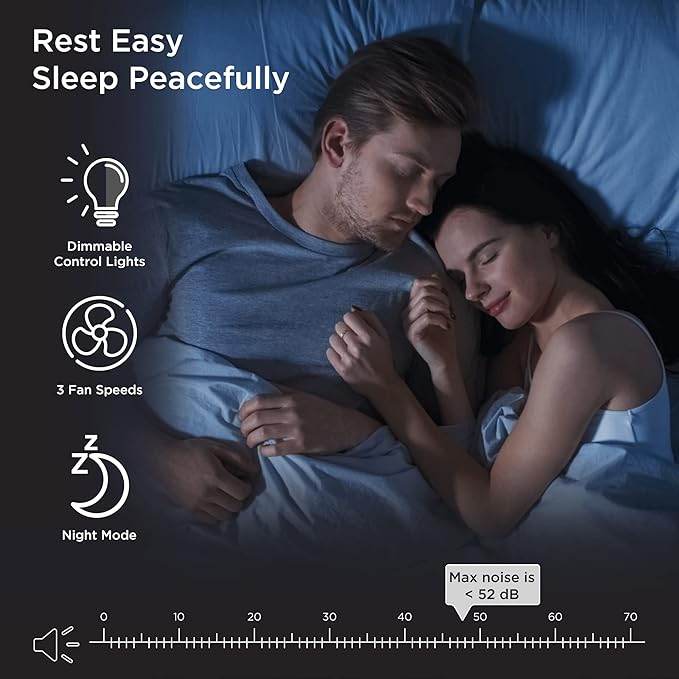 Medify MA-14 Air Purifier with True HEPA H13 Filter 428 ft² per Hour