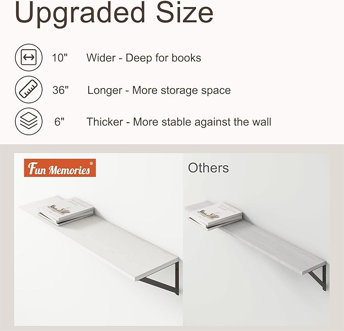 36"W x 10"D Floating Shelves, 10 Inch Deep White Floating Shelves, ...