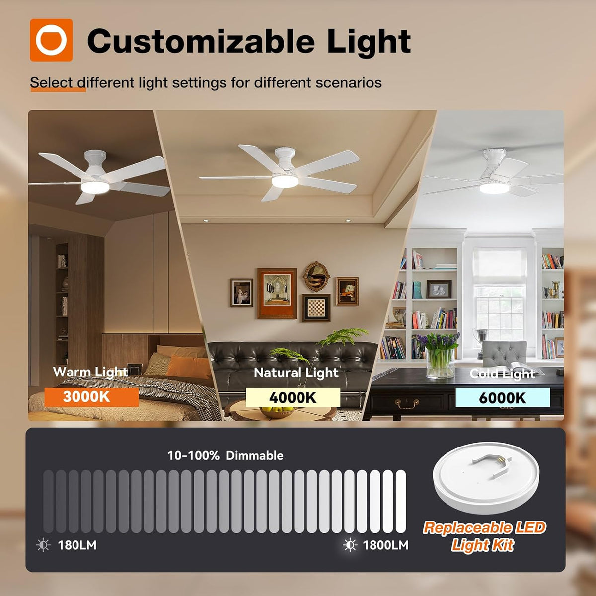 addlon 52 Inch White Low Profile Ceiling Fans with Lights and Remote